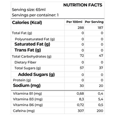 Gel IB Neutric Cafeína 200mg